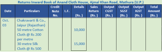 DK Goel Solutions Class 11 Accountancy Chapter 12 Books Of Original ...